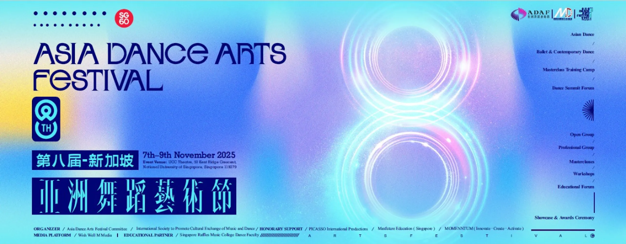Asia Dance Arts Festival 2025